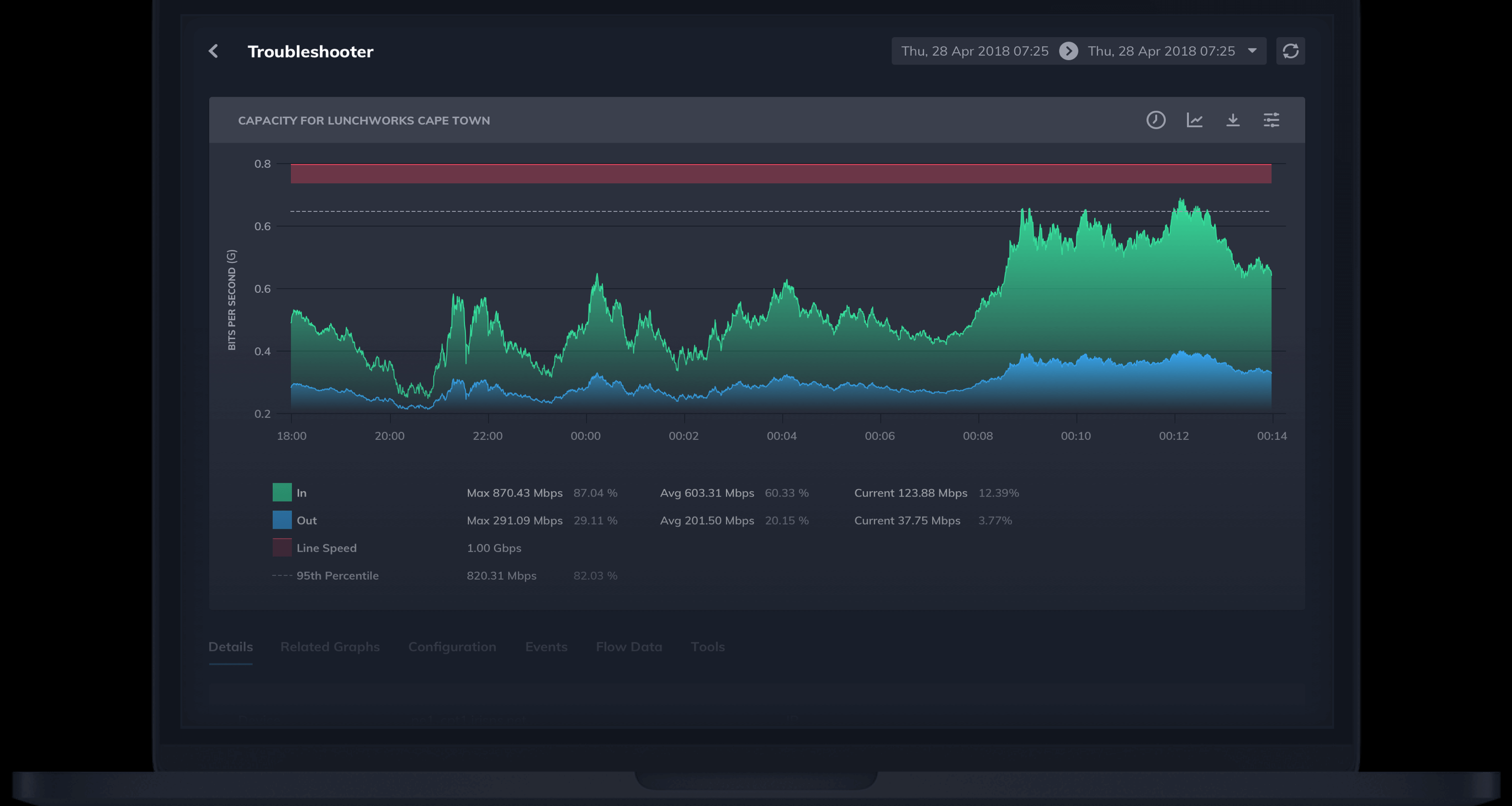 IRIS Network Systems Pricing, Features, and Reviews (Aug 2024)